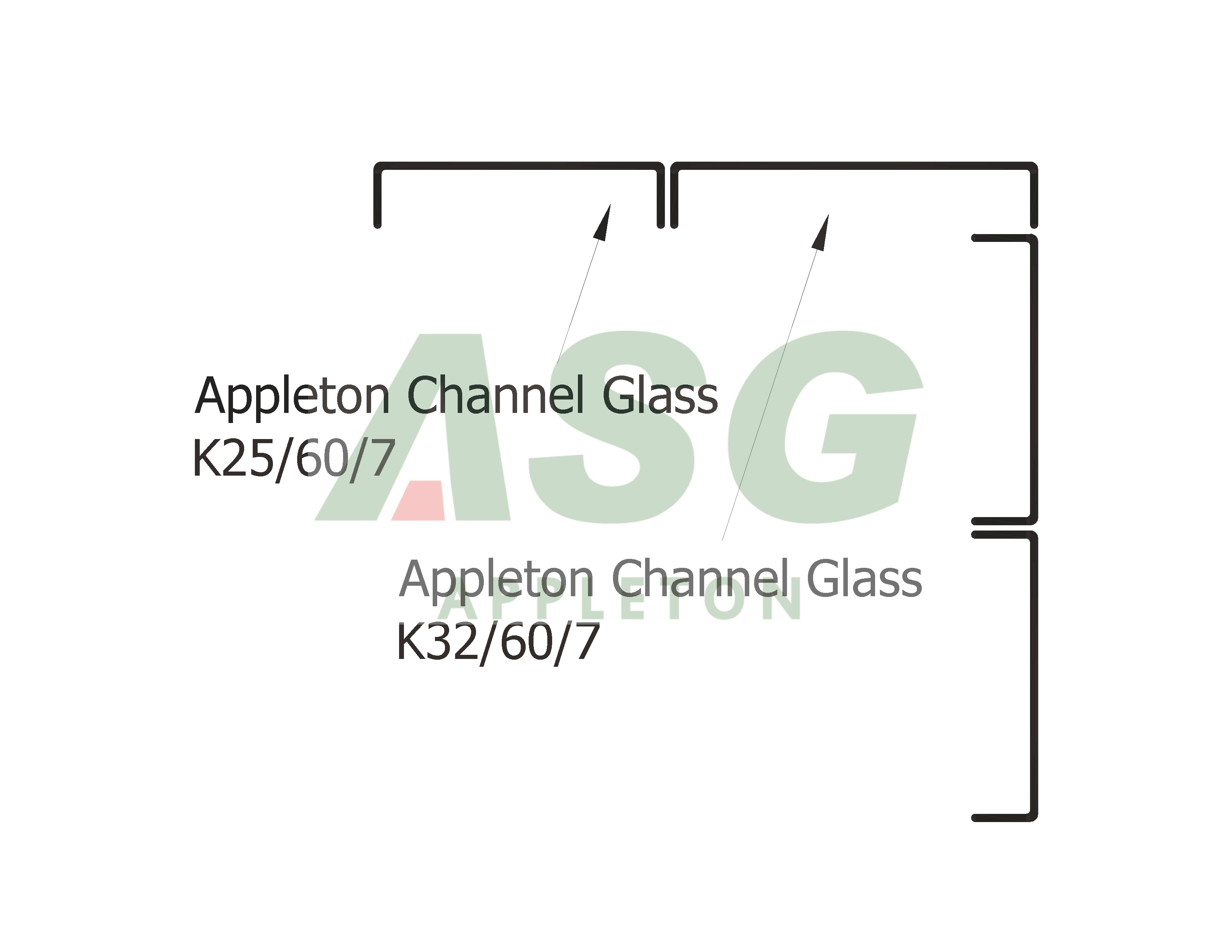 Single-Sided Installation of Channel Glass