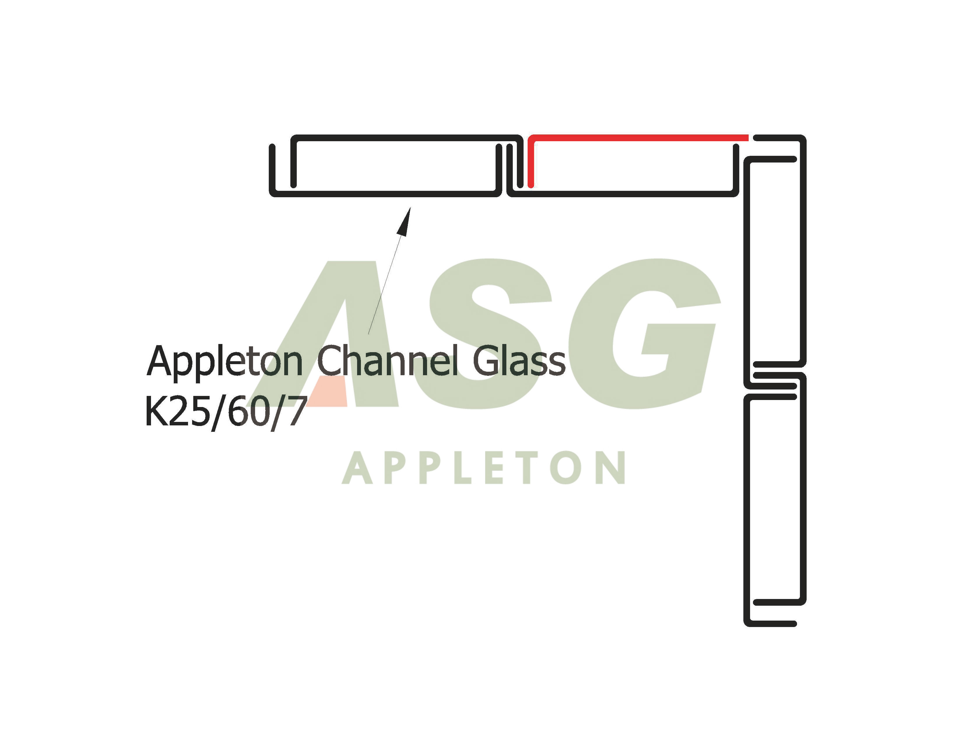 Double-Sided Installation of Channel Glass