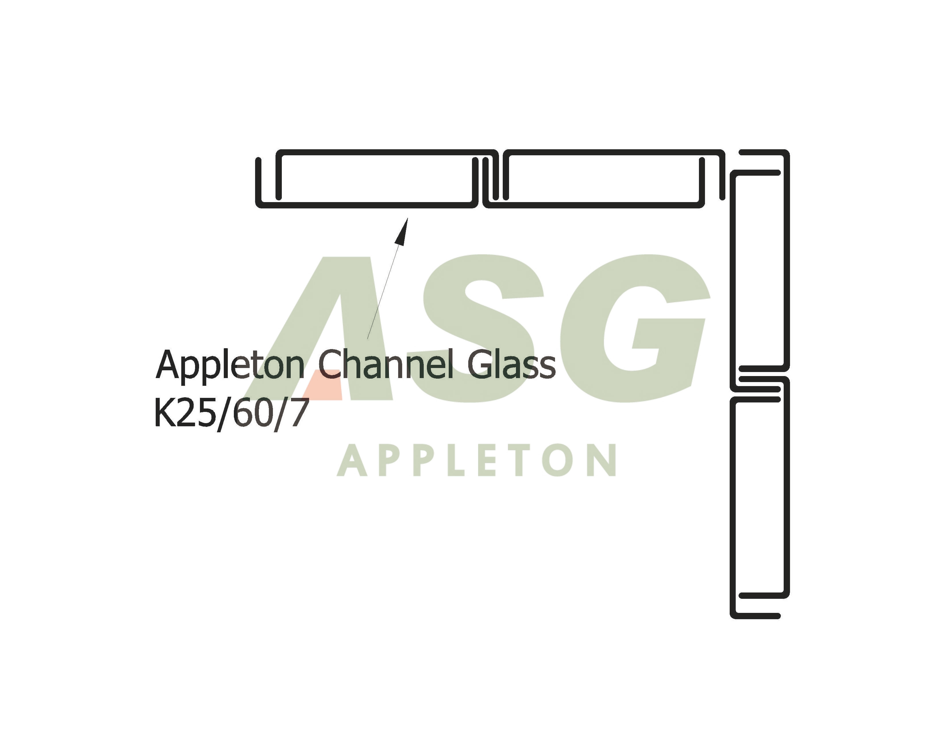 Double-Sided Installation of Channel Glass