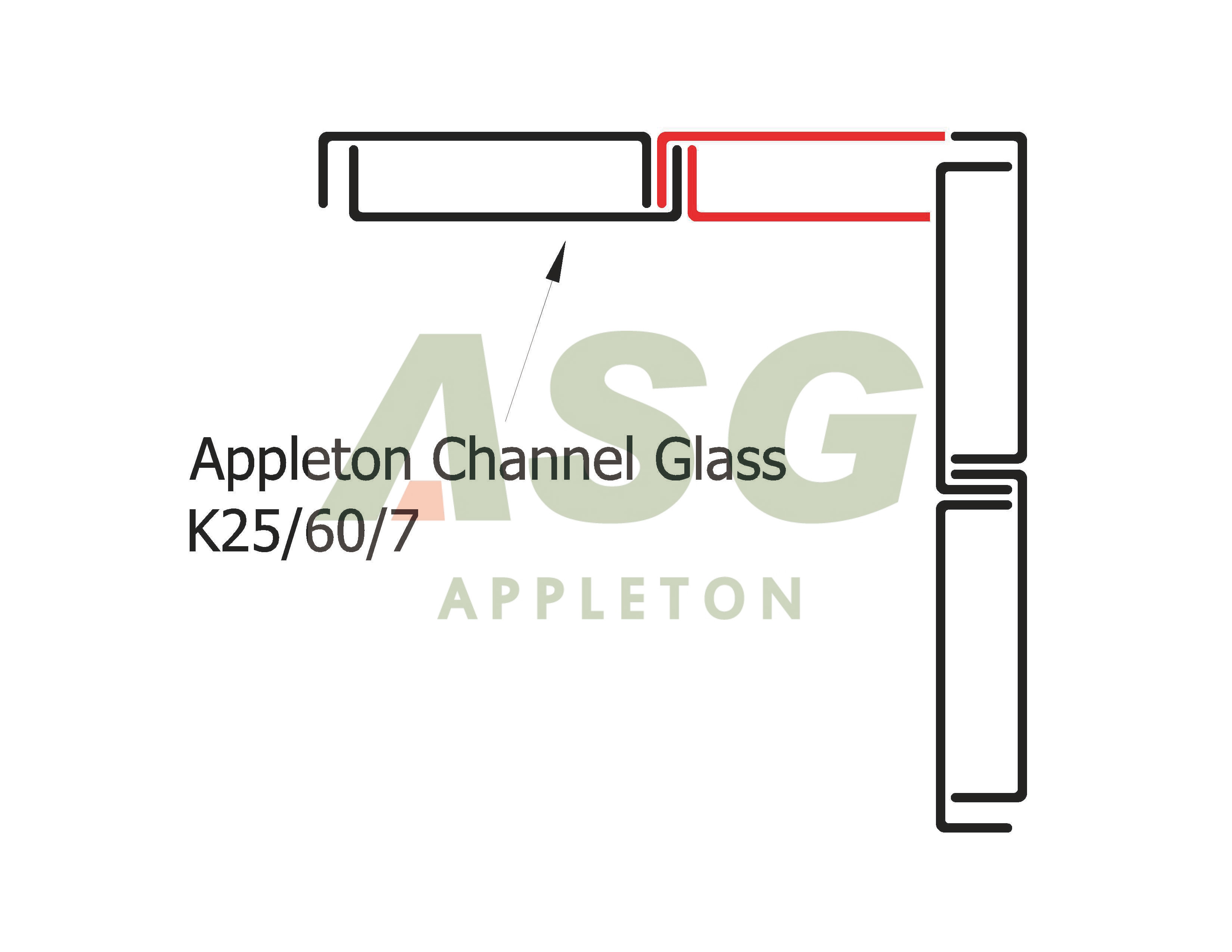 Double-Sided Installation of Channel Glass